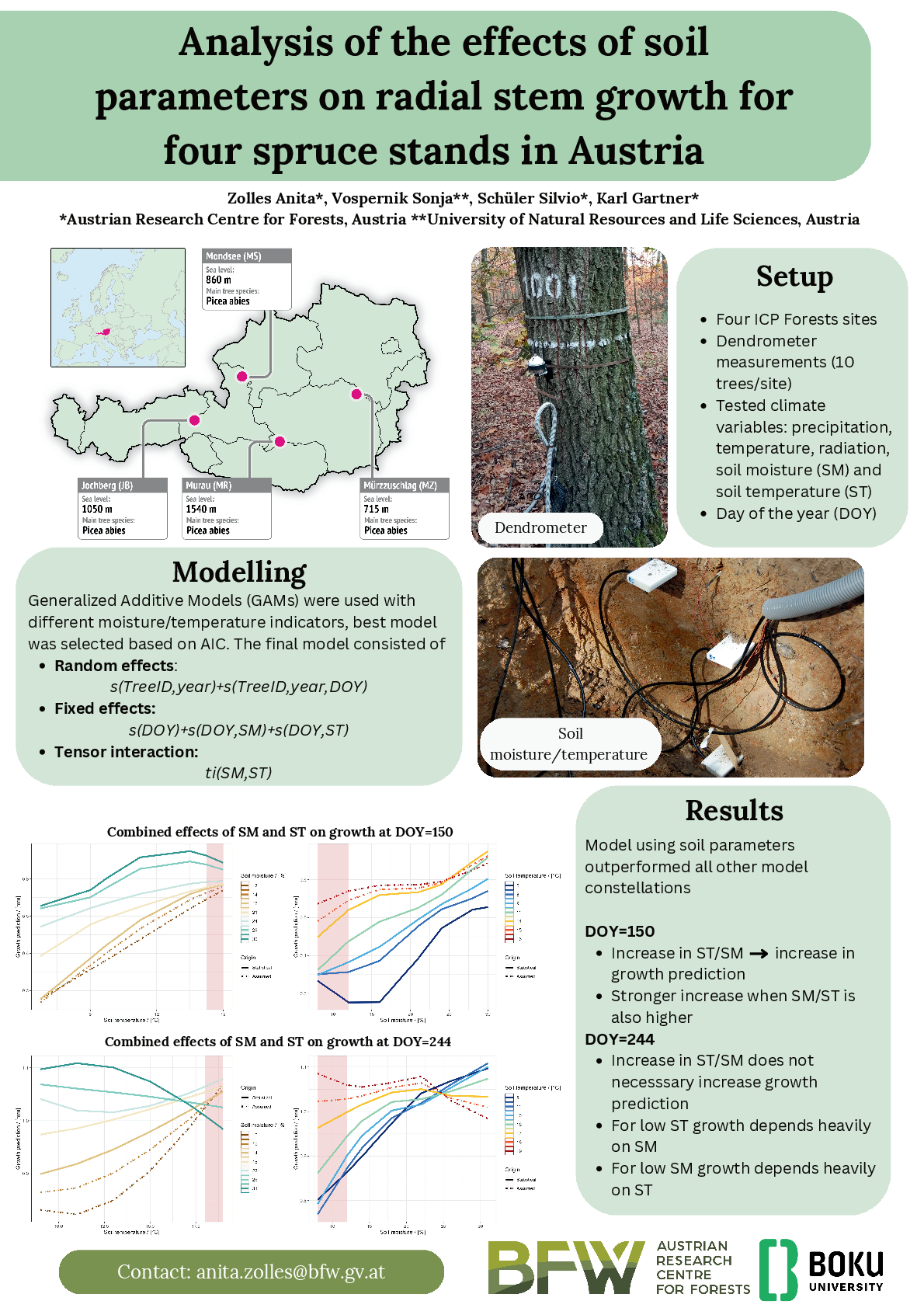 Analysis of the effects of soil parameters on radial stem growth for four spruce stands in Austria