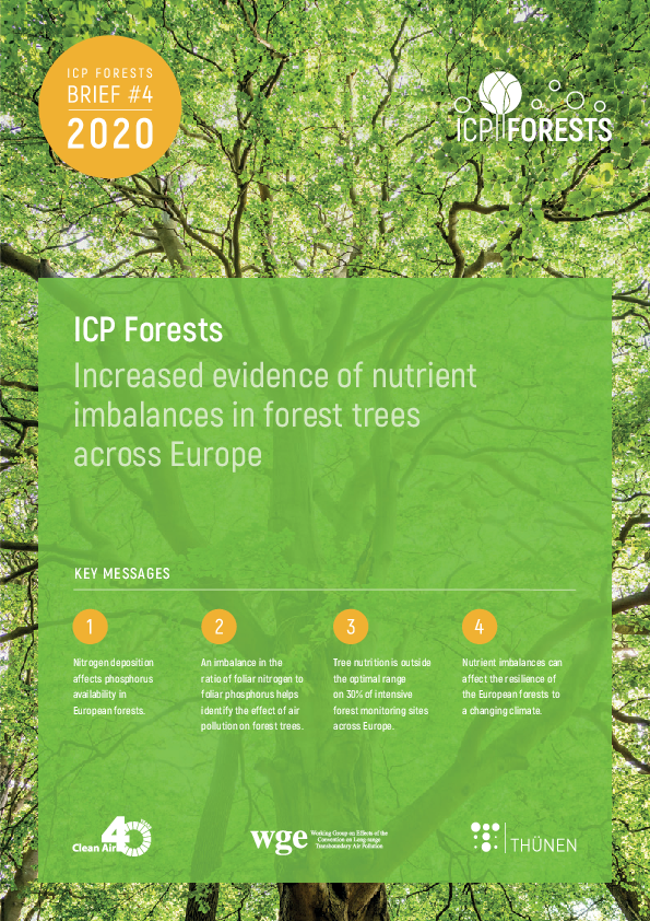 ICP Forests Brief No 4